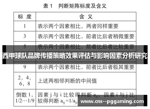 西甲球队品牌传播策略效果评估与影响因素分析研究