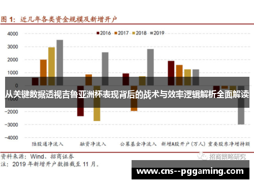 从关键数据透视吉鲁亚洲杯表现背后的战术与效率逻辑解析全面解读