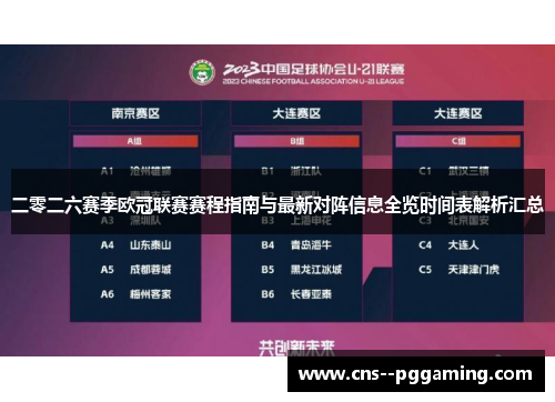 二零二六赛季欧冠联赛赛程指南与最新对阵信息全览时间表解析汇总