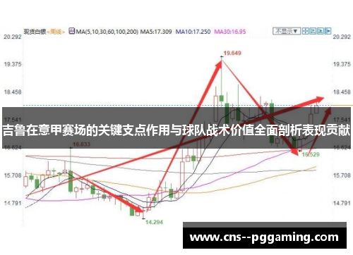 吉鲁在意甲赛场的关键支点作用与球队战术价值全面剖析表现贡献