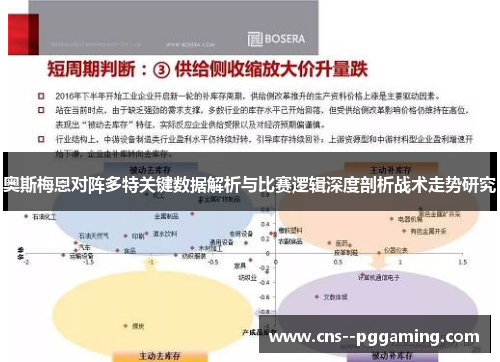 奥斯梅恩对阵多特关键数据解析与比赛逻辑深度剖析战术走势研究