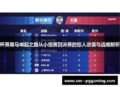 杯赛黑马崛起之路从小组赛到决赛的惊人逆袭与战略解析 杯赛黑马崛起之路从小组赛到决赛的惊人逆袭与战略解析