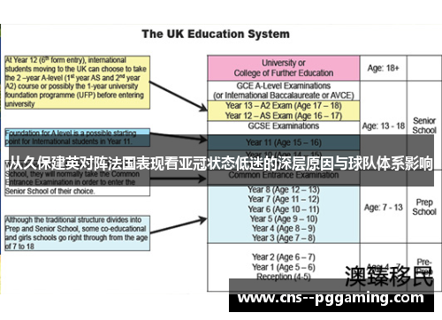 从久保建英对阵法国表现看亚冠状态低迷的深层原因与球队体系影响 从久保建英对阵法国表现看亚冠状态低迷的深层原因与球队体系影响