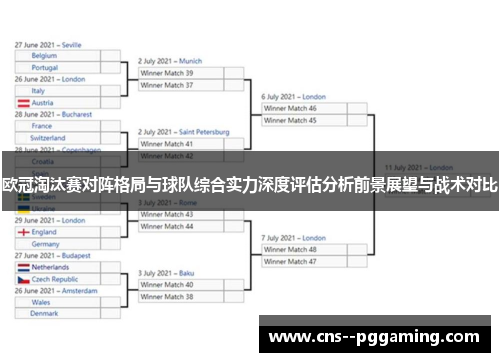 欧冠淘汰赛对阵格局与球队综合实力深度评估分析前景展望与战术对比 欧冠淘汰赛对阵格局与球队综合实力深度评估分析前景展望与战术对比